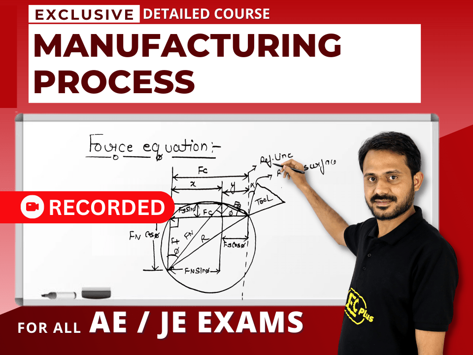 Manufacturing Process - For ALL AE/JE Exams (Recorded Course)'s image
