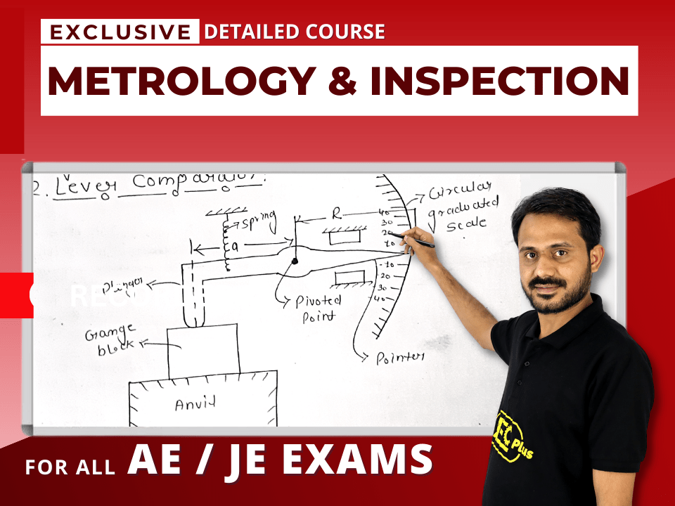 Metrology & Inspection - For All JE/AE Exams (Recorded Course)'s image